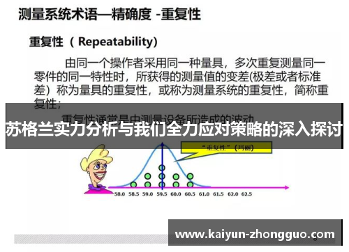 苏格兰实力分析与我们全力应对策略的深入探讨