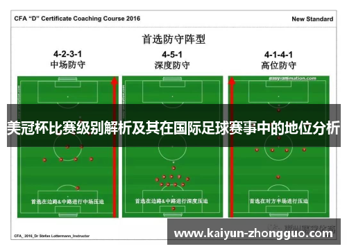 美冠杯比赛级别解析及其在国际足球赛事中的地位分析
