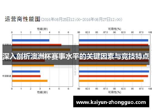 深入剖析澳洲杯赛事水平的关键因素与竞技特点