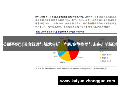 英联赛级别深度解读与战术分析：各队竞争格局与未来走势探讨