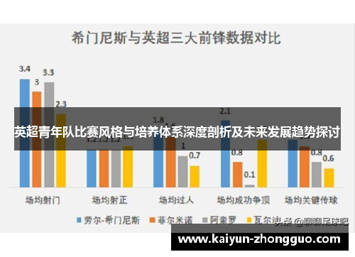 英超青年队比赛风格与培养体系深度剖析及未来发展趋势探讨