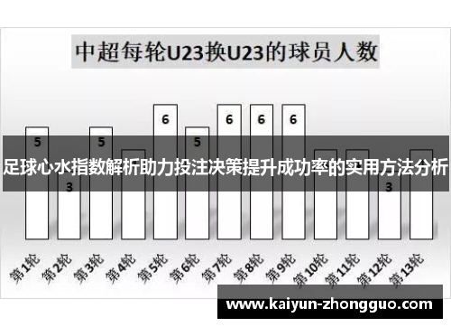 足球心水指数解析助力投注决策提升成功率的实用方法分析